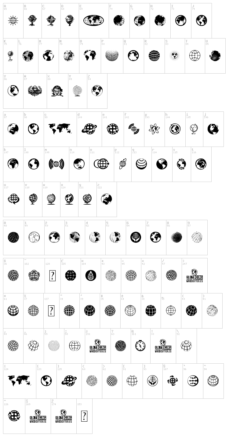 Globe Icons font map